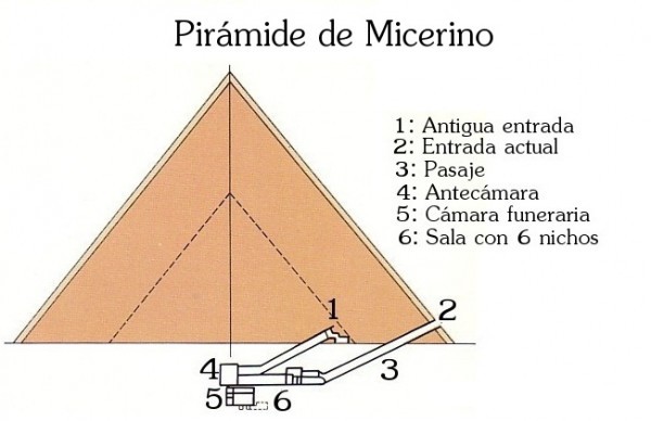 plano piramide micerino
