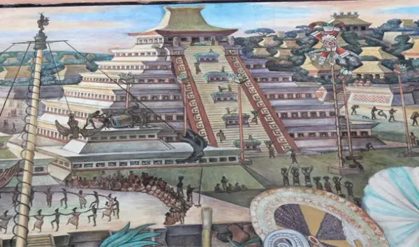 Tenochtitlan tamaño