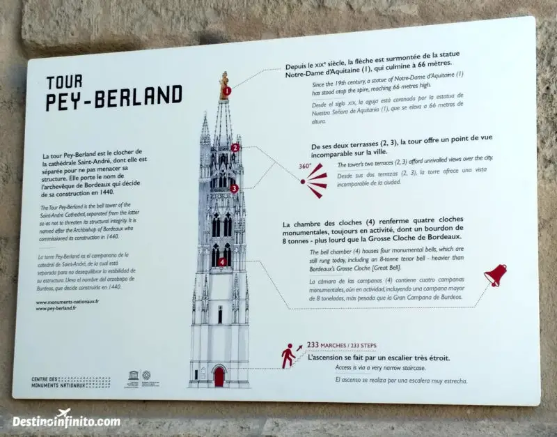 Torre Pey Berland